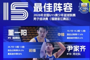 中国篮球vs转载直播_CBA高清免费观看_中国篮球vs转载比赛回放视频集锦