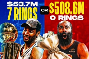 NBA骑士直播_高清免费观看_骑士比赛回放视频集锦