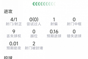 西甲皇家马德里直播_高清免费观看_皇家马德里比赛回放视频集锦