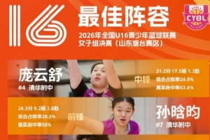 中国篮球vs转载直播_CBA高清免费观看_中国篮球vs转载比赛回放视频集锦