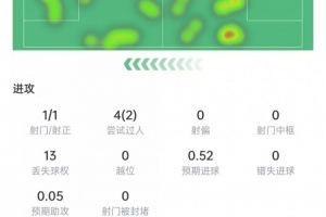 西甲巴塞罗那直播_高清免费观看_巴塞罗那比赛回放视频集锦